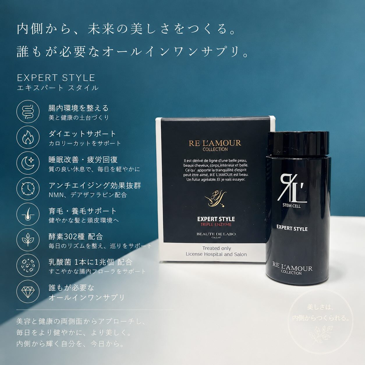 RE L'ABEAUTE（リアボーテ） 公式サイト 幹細胞サイエンスの最高峰の
