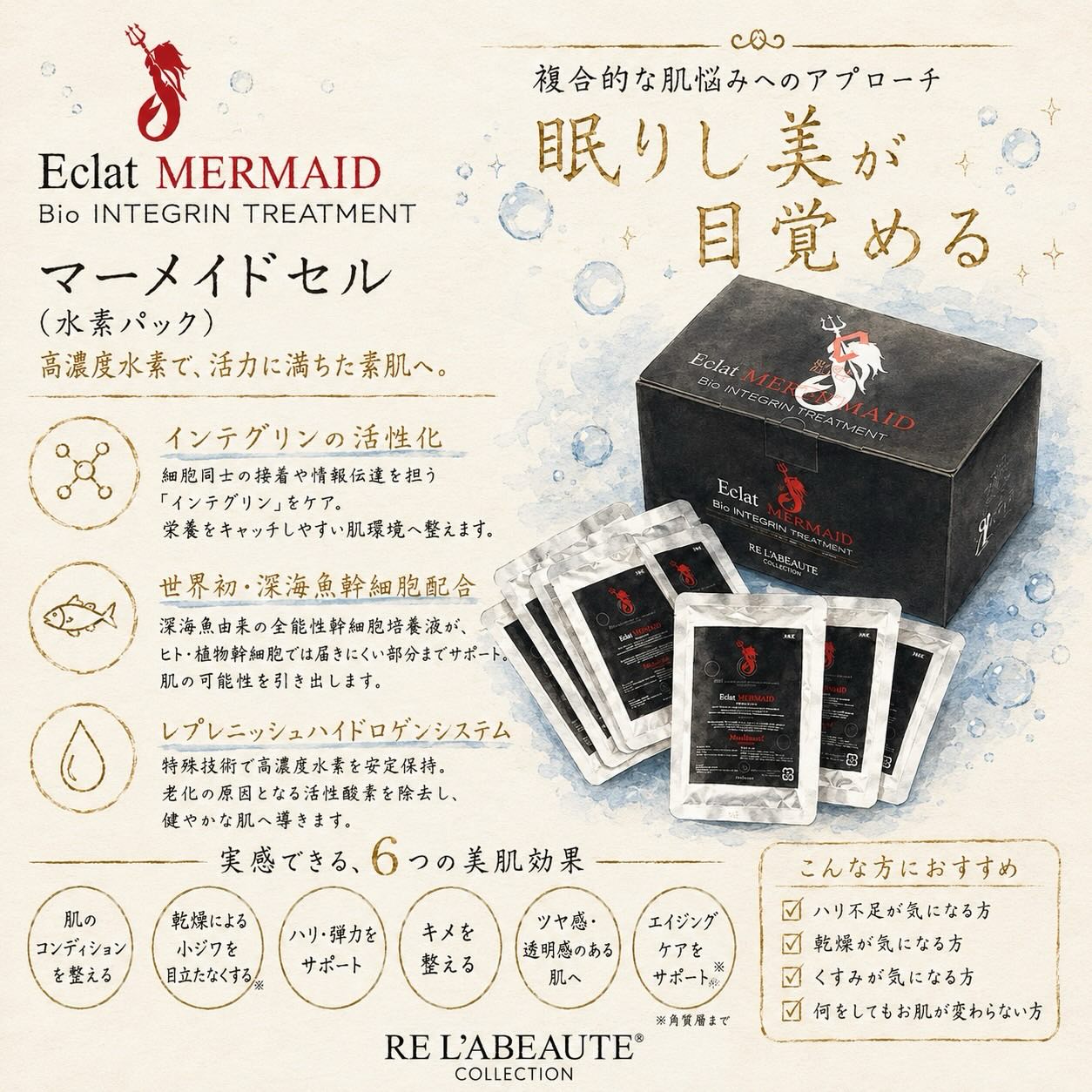 RE L'ABEAUTE（リアボーテ） 公式サイト 幹細胞サイエンスの最高峰の