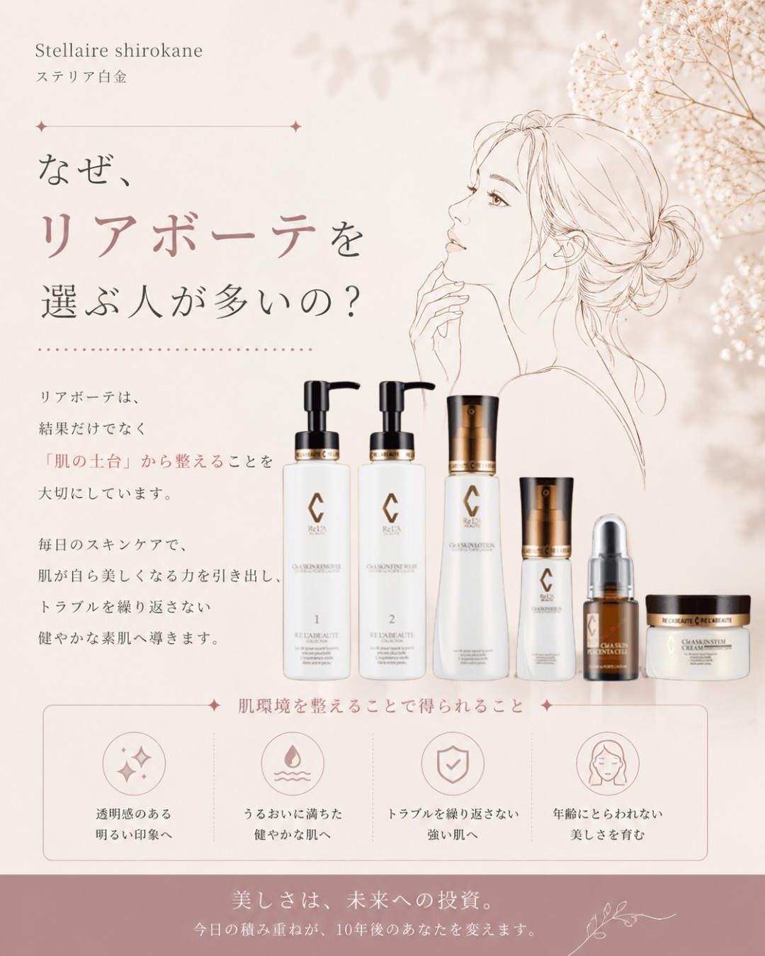 RE L'ABEAUTE（リアボーテ） 公式サイト 幹細胞サイエンスの最高峰の