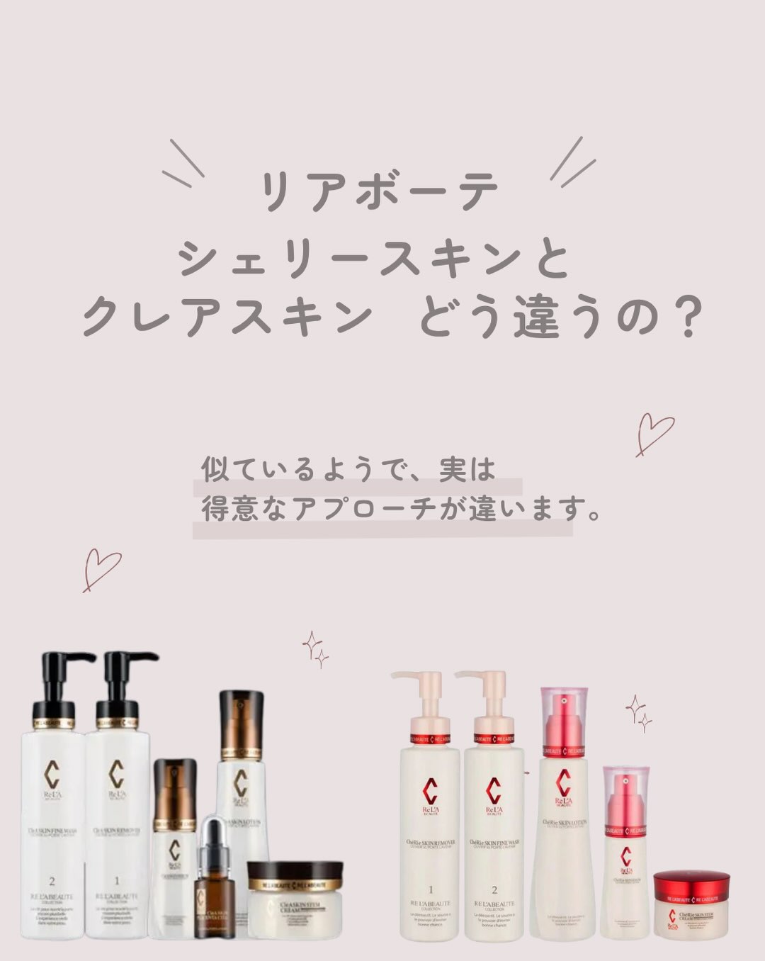 RE L'ABEAUTE（リアボーテ） 公式サイト 幹細胞サイエンスの最高峰の